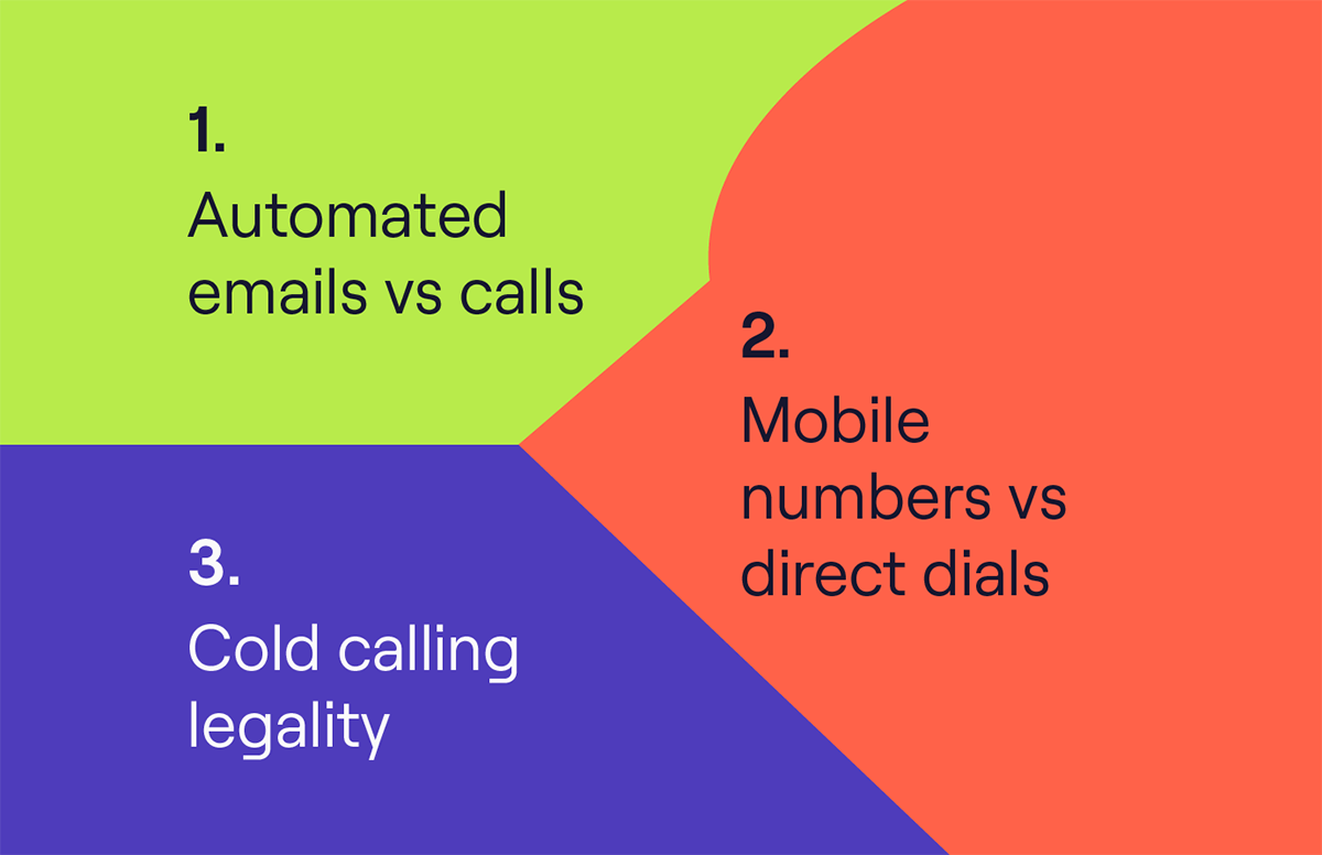 Find CEOs’ Phone Numbers in Your Target Accounts [Guide]